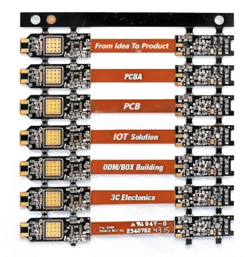 Späteste Unternehmensnachrichten ungefähr Golden Triangle Group Ltd. wird auf der Expo Electronica 2024 ausgestellt
